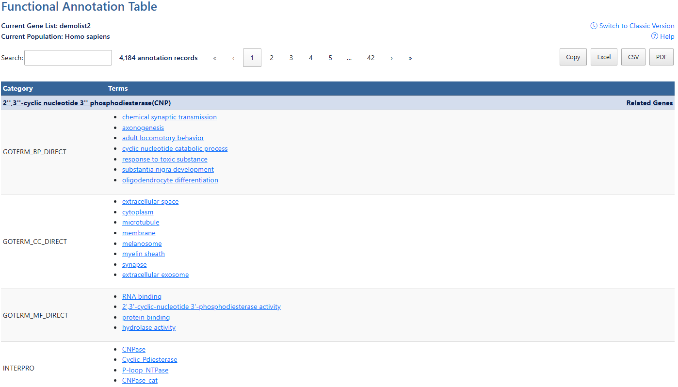 Gene List Report Interface