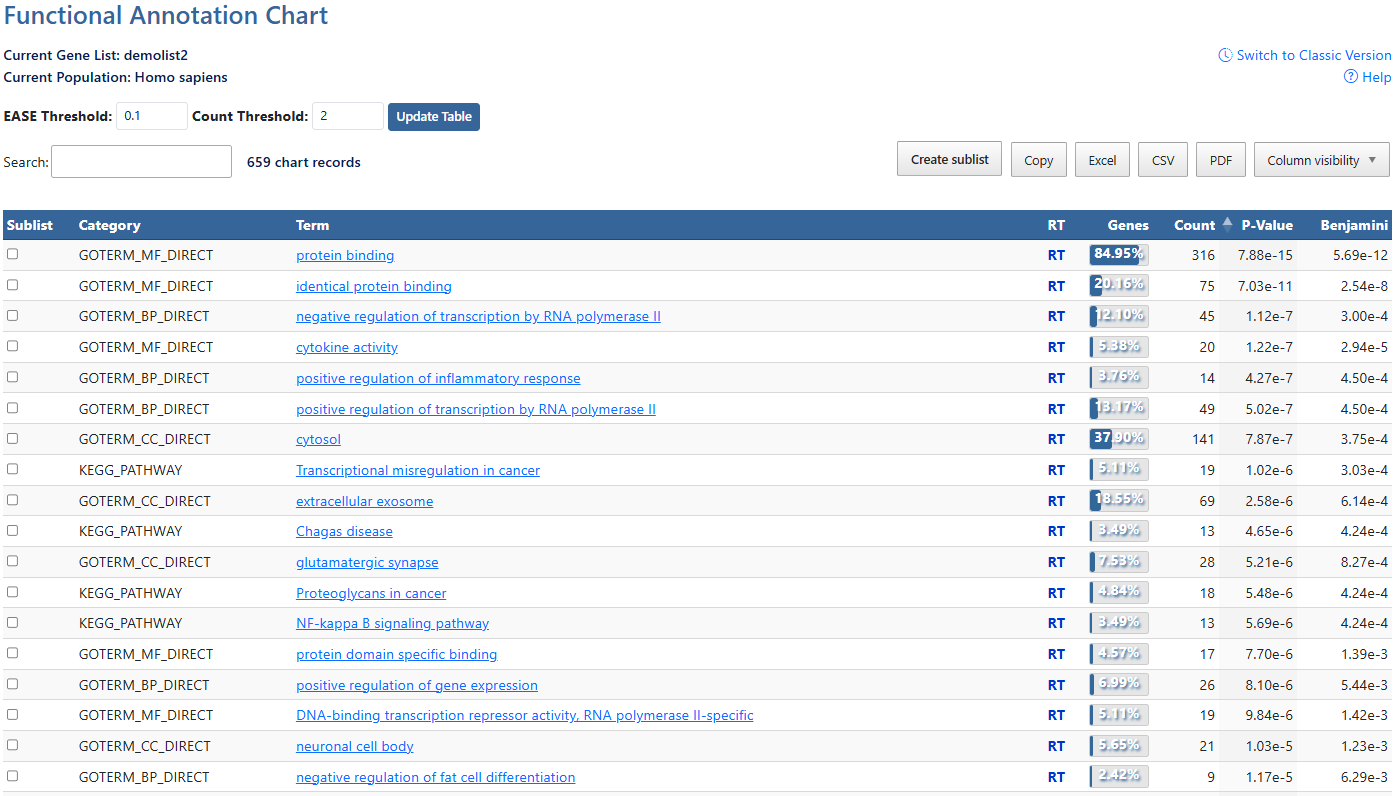 Gene List Report Interface
