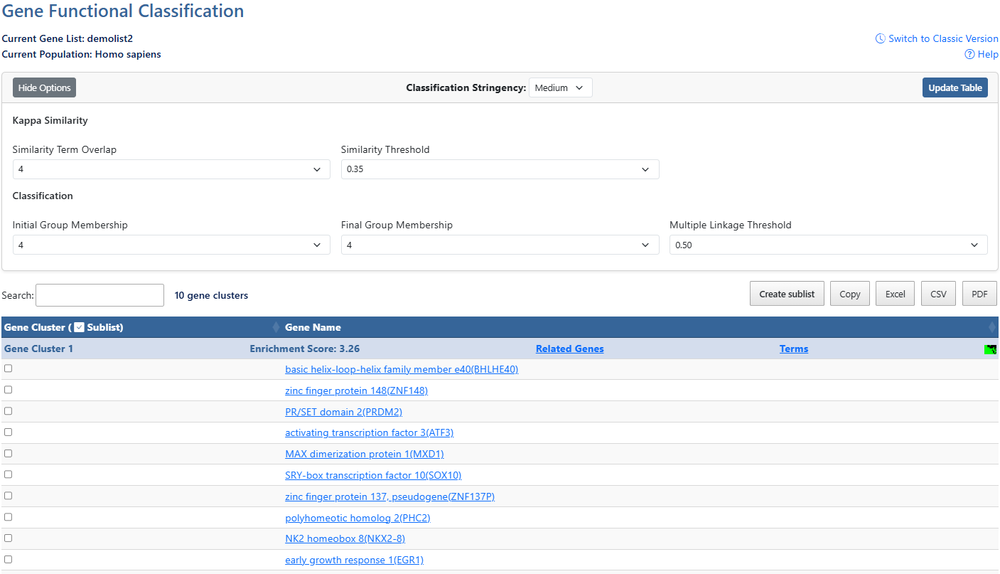 Gene List Report Interface