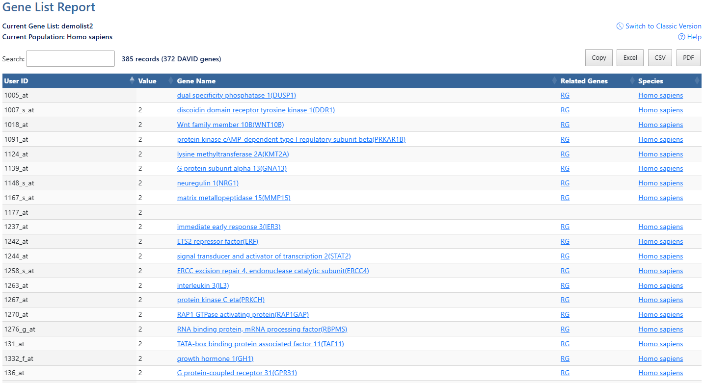 Gene List Report Interface