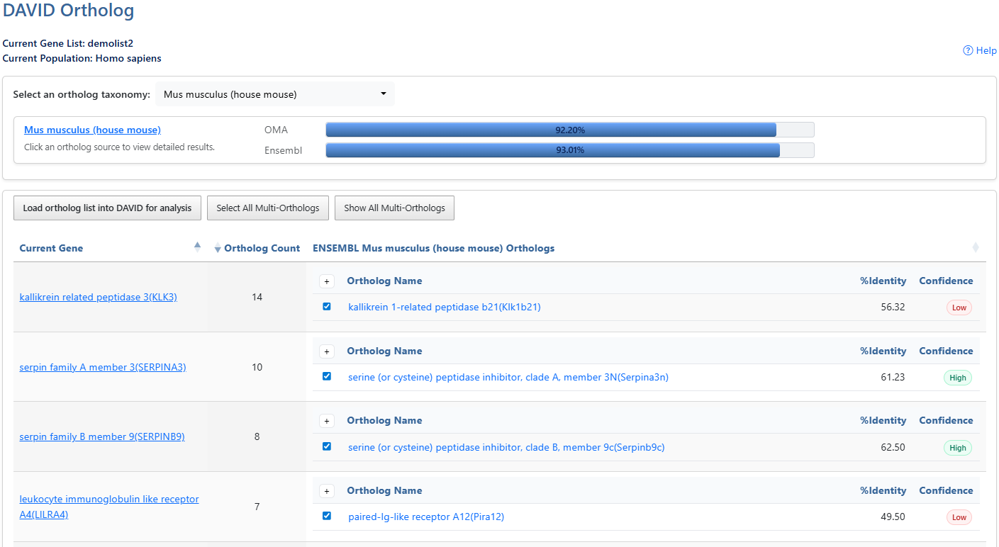 Gene List Report Interface