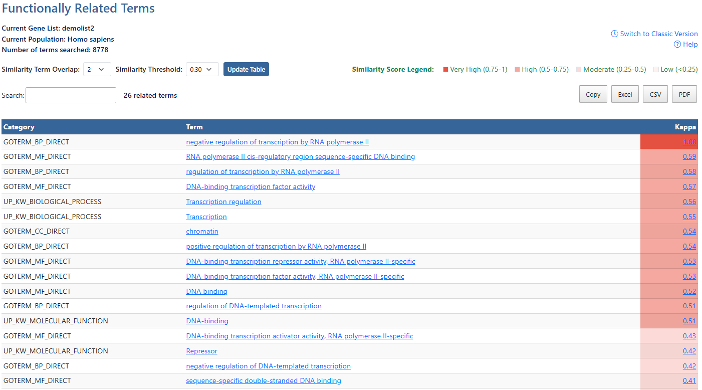 Gene List Report Interface