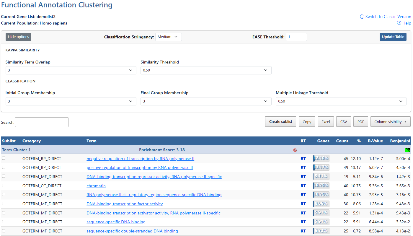 Functional Annotation Clustering Interface